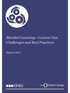 Blended Learning Current Use Challenges And Best Practices