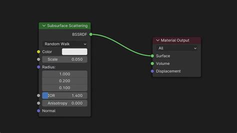 blender/node_shader_subsurface_scattering.cc at main - Github