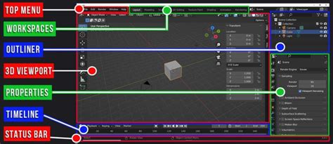 Read Blender User Guide 