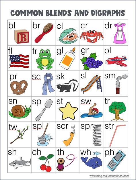 Blends Amp Digraphs Printable And Digital Preloaded First Grade Digraph Words - First Grade Digraph Words