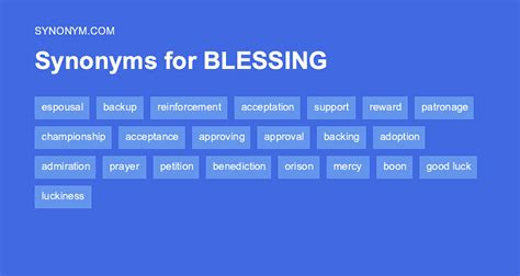 blessing synonym English synonyms dictionary Reverso