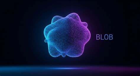 Blob Meaning