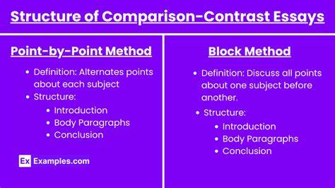 block method art compare and contrast essay