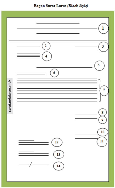 Block Style Surat