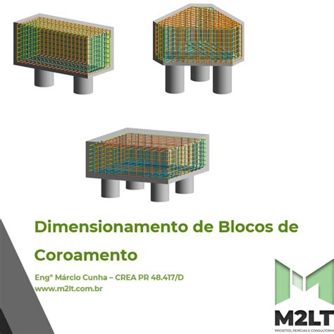 Bloco De Coroamento