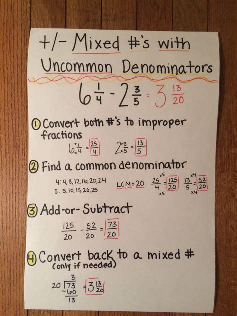 Blog Education Therapy Adding Uncommon Fractions - Adding Uncommon Fractions
