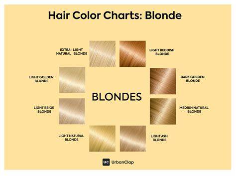 blonde color code