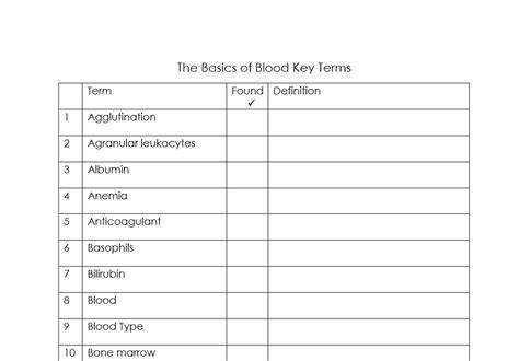 blood basics answer key
