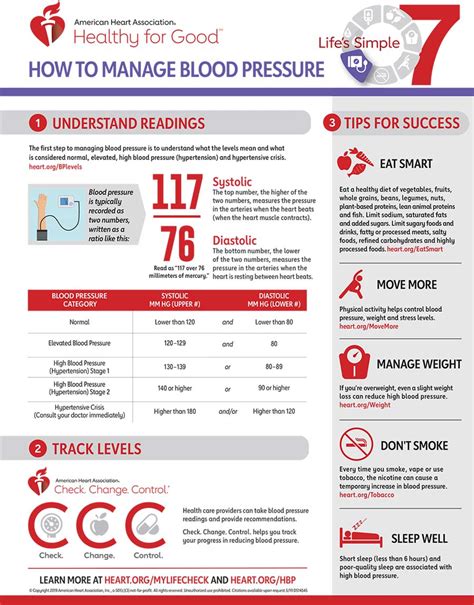 Blood Pressure Fact Sheets American Heart Association Blood Pressure Worksheet Answers - Blood Pressure Worksheet Answers