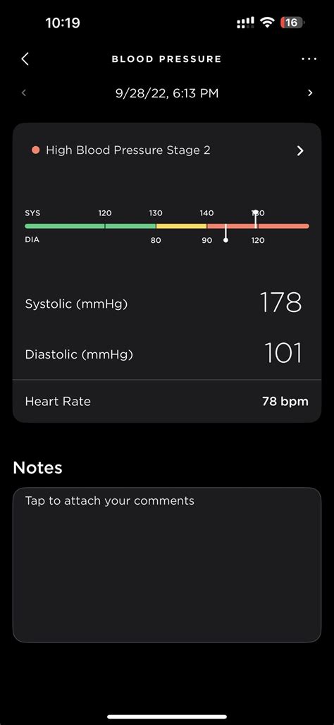 blood pressure higher : r/Mounjaro