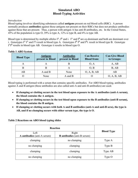 Blood Typing Lab Answers Free Download On Line Blood Types And Transfusions Worksheet - Blood Types And Transfusions Worksheet