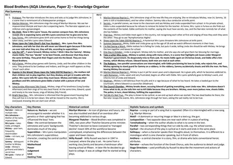 Read Bloodbrothers Script Pdf 