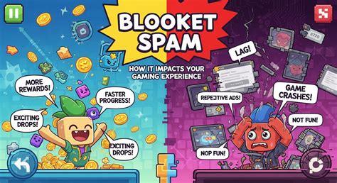 Blooket Bot Spam