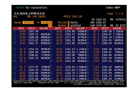 Read Online Bloomberg Terminal User Guide 