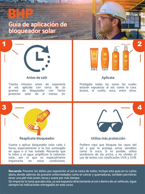Bloqueador Solar Pdf