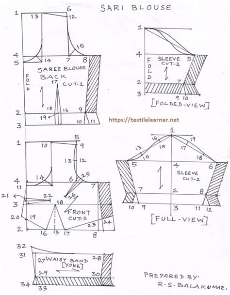 Blouse Cutting And Drafting Patterns