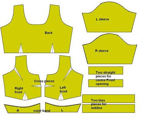 blouse cutting steps with picture