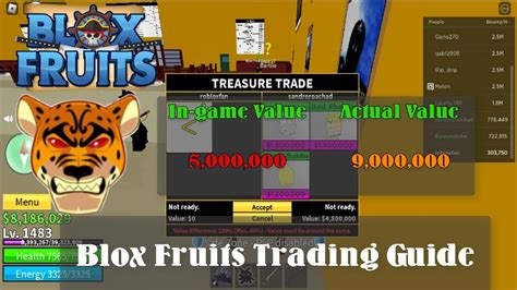 Sound, Trade Roblox Blox Fruits Items