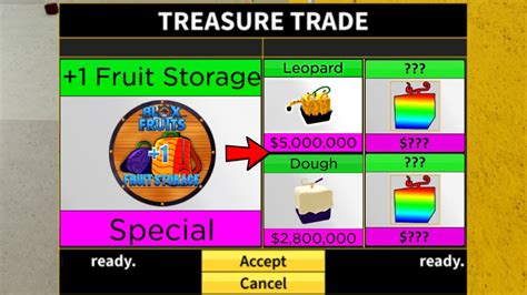blox fruits value | Code Blox Fruit Blox Piece update 082025