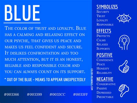 Blue Color Meaning The Color Blue Symbolizes Trust Color Biru - Color Biru