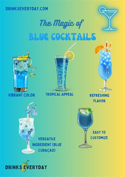 blue colored drinks