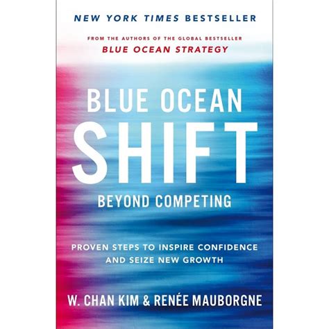 Blue Ocean Shift Beyond Competing Proven Steps To Inspire Confidence And Seize New Growth