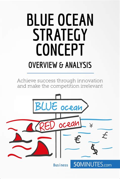 Blue Ocean Strategy Concept Overview Analysis Achieve Success Through Innovation And Make The Competition Irrelevant Management Marketing Book 16