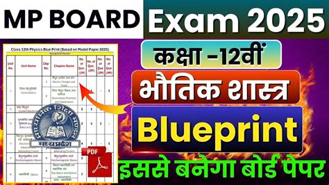 Blue Print Of 12th Mp Board 2014
