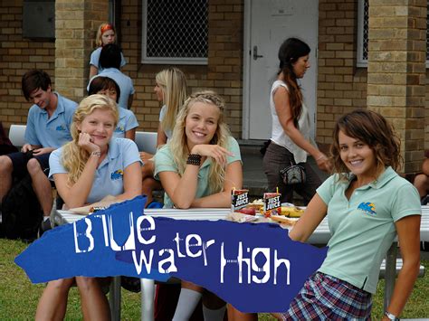 Blue Water High