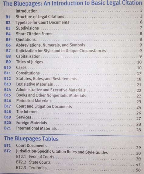 Read Online Blue Book Paper 