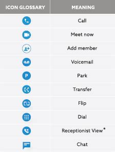 Download Blue Connect Application Guide 