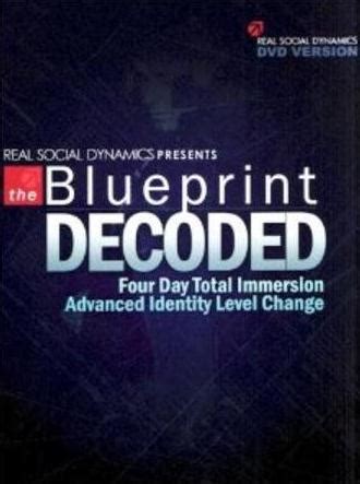 Blueprint Tyler Durden