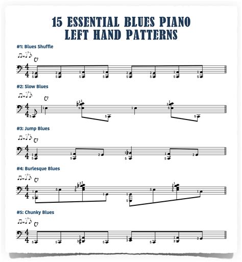 Blues Technique 5 Piano Patterns For Accompaniment