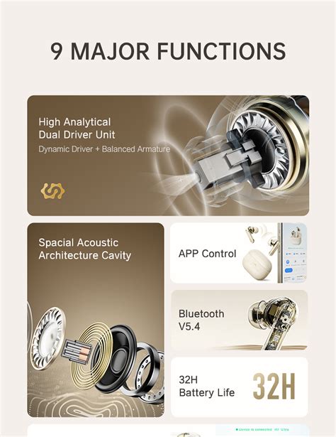 Bluetooth 80gg Decive
