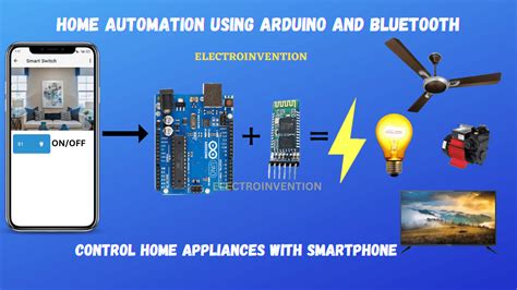 Bluetooth Based Device Automation System Using Cellphone