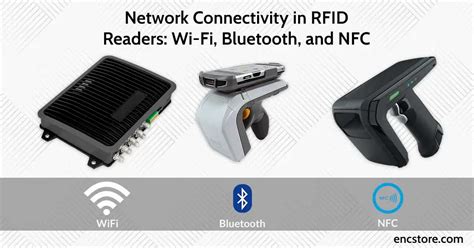 Bluetooth Wi Fi Nfc U Blox