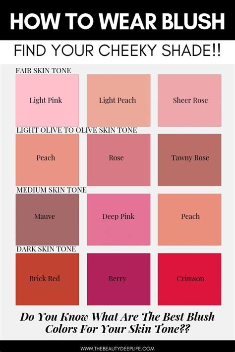 blush color