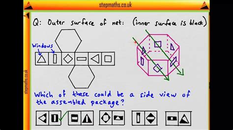 Bmat 2014 Section 1 Worked Solutions
