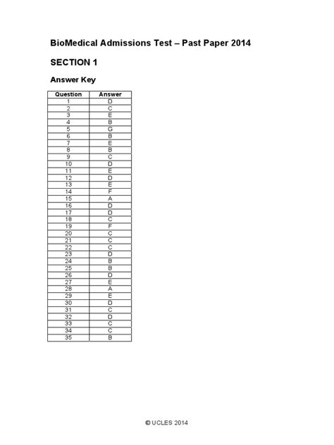 Read Bmat 2014 Section 1 Worked Solutions 