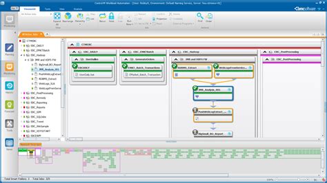 Bmc Control M Documentation