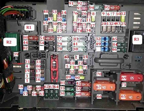 Bmw 3 E90 Fuse Box