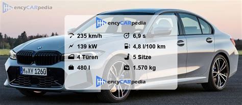 bmw 320d 2017 technische daten