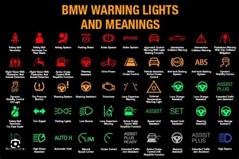 Bmw Dash Lights