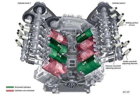 Read Online Bmw 4 0L Engine Diagram 