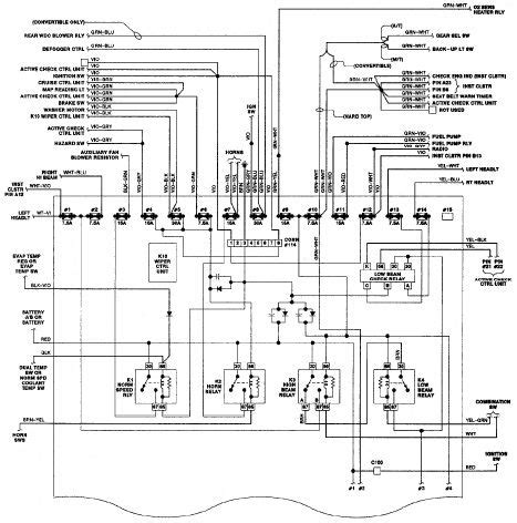 Read Online Bmw E30 M20 Engine Wiring Diagram 