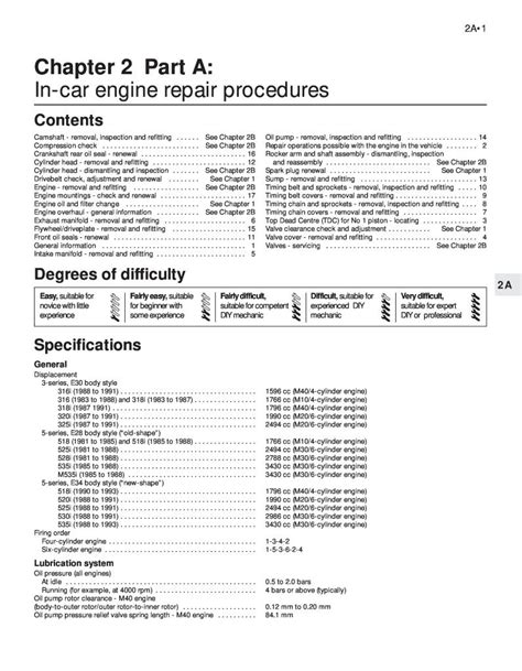 Full Download Bmw M40 Factory Repair Manual 