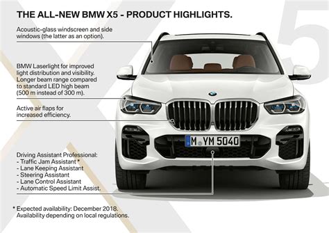Download Bmw X5 Innovative Technology Guide 