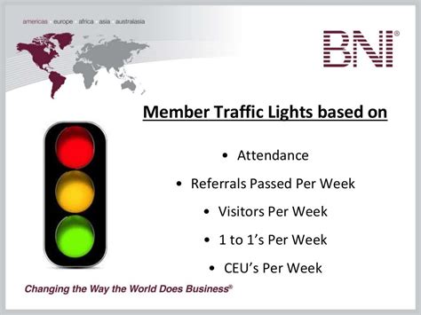 Bni Traffic Lights