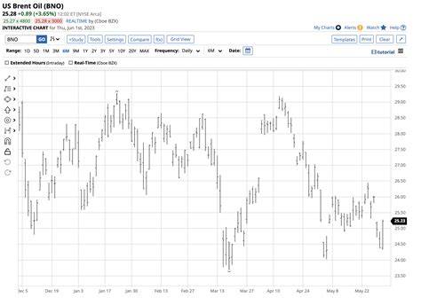 Track HITEK GLOBAL INC (HKIT) Stock Price, Quote, latest community 