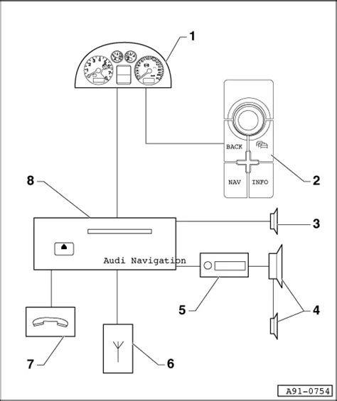 Read Bns 4 Nav System User Guide 